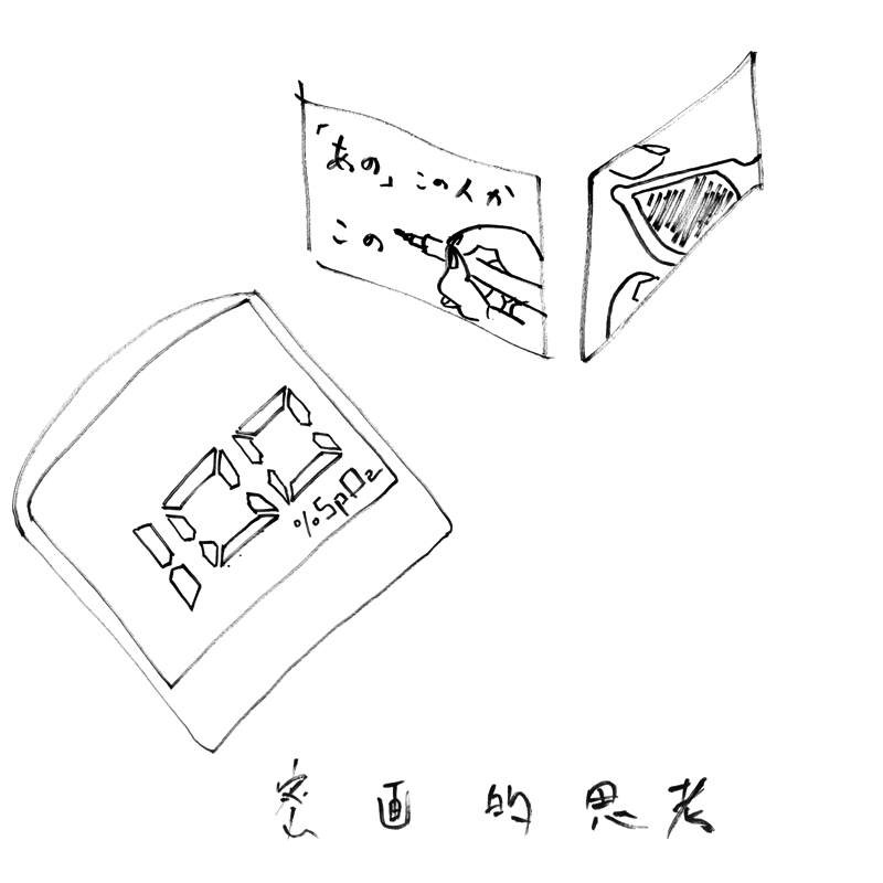 drawing